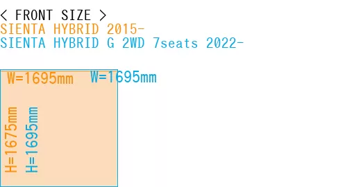 #SIENTA HYBRID 2015- + SIENTA HYBRID G 2WD 7seats 2022-